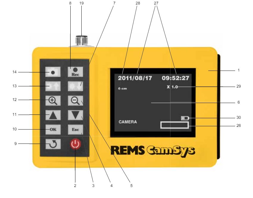 REMS-CamSys-2-Set-S-Color-20-H